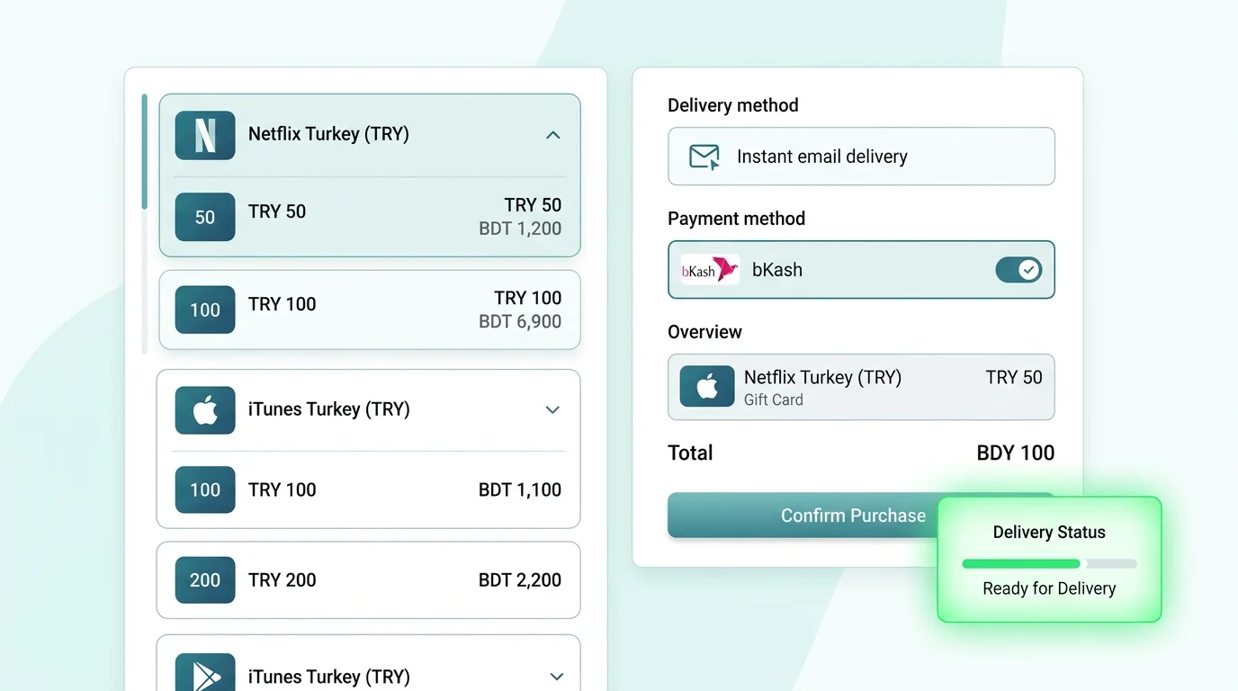 Turkish Gift Card
