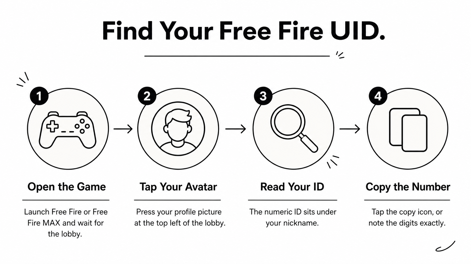 Free Fire Diamond UID Top-Up in Bangladesh: Step by Step