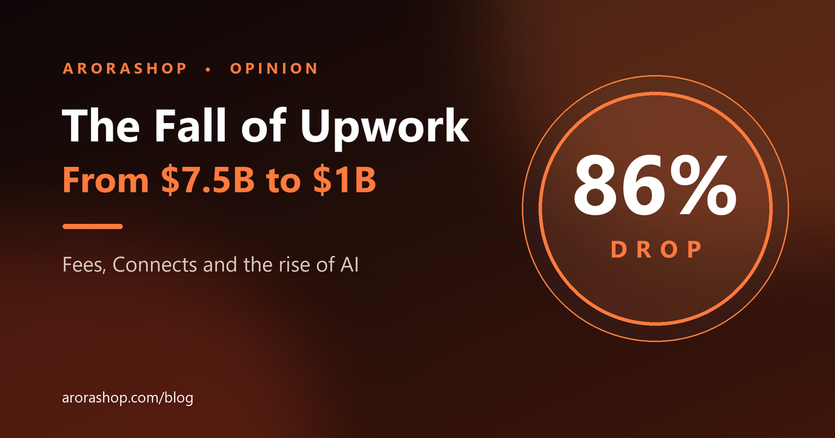 The Fall of Upwork: From $7.5 Billion to $1 Billion